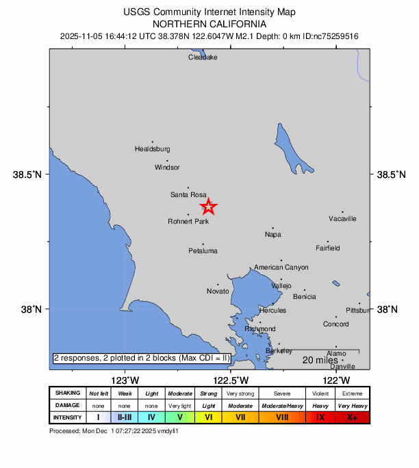 USGS DYFI community-reported intensity map for the M2.1 earthquake near 6 km SW of Kenwood, CA
