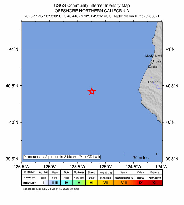 USGS DYFI community-reported intensity map for the M3.3 earthquake near 82 km W of Petrolia, CA