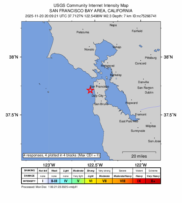 USGS DYFI community-reported intensity map for the M2.3 earthquake near 5 km WSW of San Francisco Zoo, CA