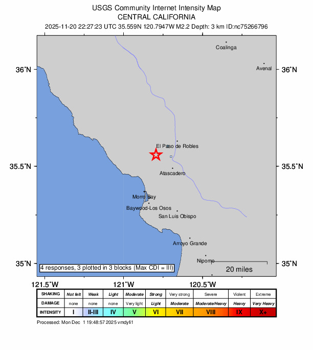 USGS DYFI community-reported intensity map for the M2.2 earthquake near 8 km W of Templeton, CA
