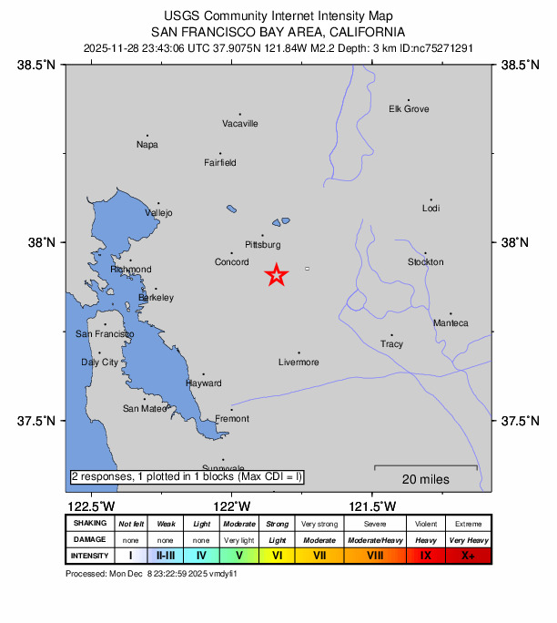 USGS DYFI community-reported intensity map for the M2.2 earthquake near 9 km ESE of Clayton, CA