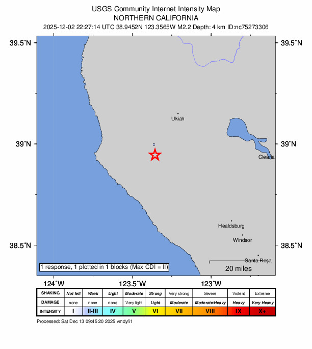 USGS DYFI community-reported intensity map for the M2.2 earthquake near 7 km S of Boonville, CA