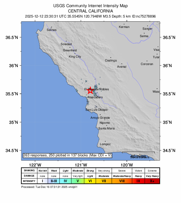 USGS DYFI community-reported intensity map for the M3.5 earthquake near 8 km W of Templeton, CA