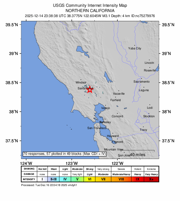 USGS DYFI community-reported intensity map for the M3.1 earthquake near 6 km SW of Kenwood, CA
