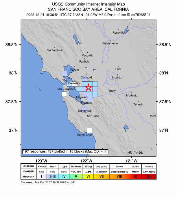 USGS DYFI community-reported intensity map for the M3.0 earthquake near 5 km NNW of Dublin, CA
