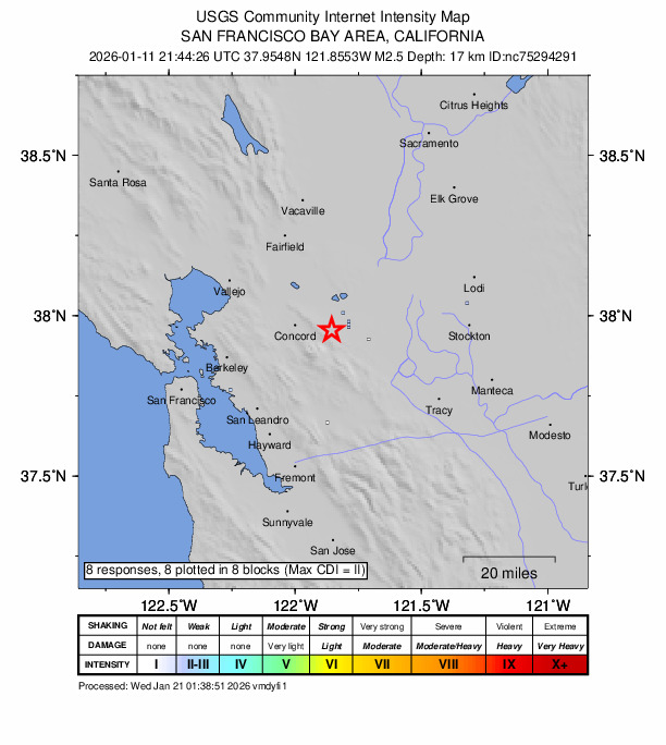 USGS DYFI community-reported intensity map for the M2.5 earthquake near 7 km SW of Antioch, CA