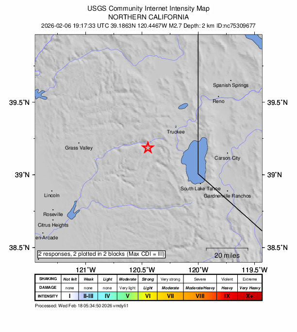 USGS DYFI community-reported intensity map for the M2.7 earthquake near 25 km W of Sunnyside-Tahoe City, CA