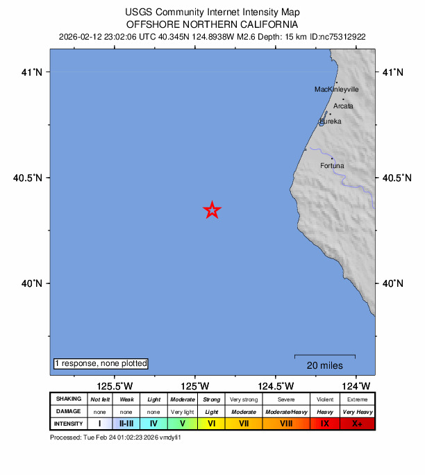 USGS DYFI community-reported intensity map for the M2.6 earthquake near 52 km W of Petrolia, CA