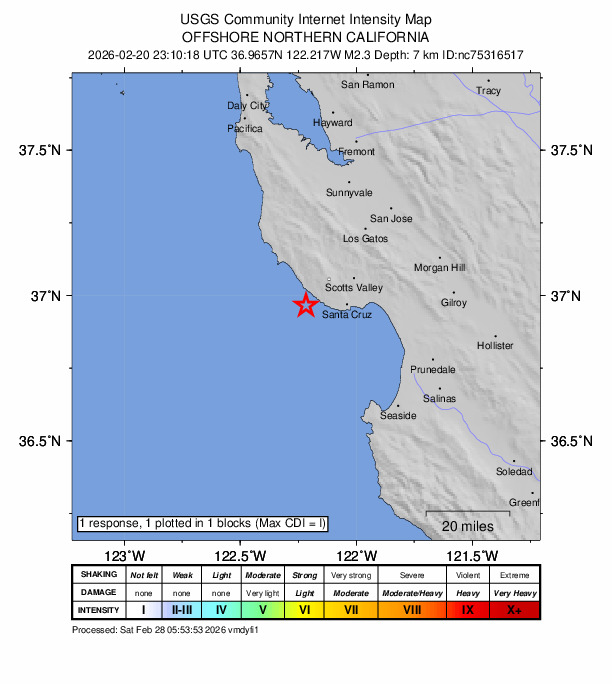USGS DYFI community-reported intensity map for the M2.3 earthquake near 10 km SW of Bonny Doon, CA