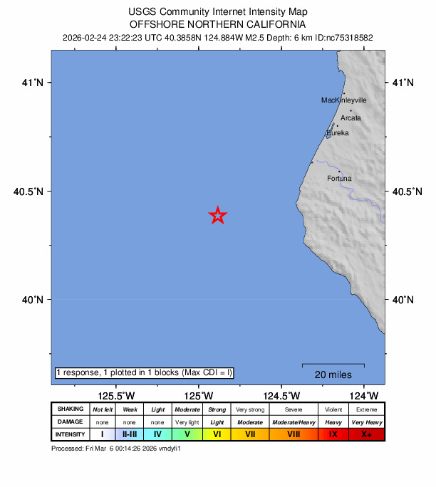 USGS DYFI community-reported intensity map for the M2.5 earthquake near 51 km W of Petrolia, CA