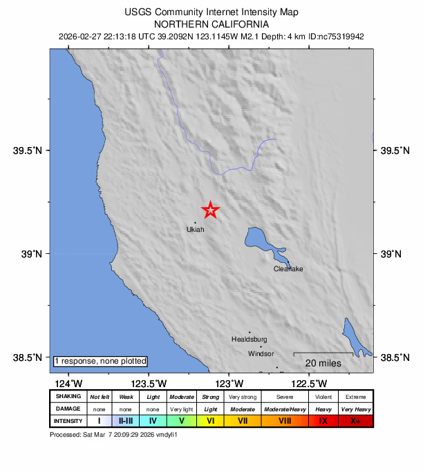USGS DYFI community-reported intensity map for the M2.1 earthquake near 10 km NNE of Talmage, CA