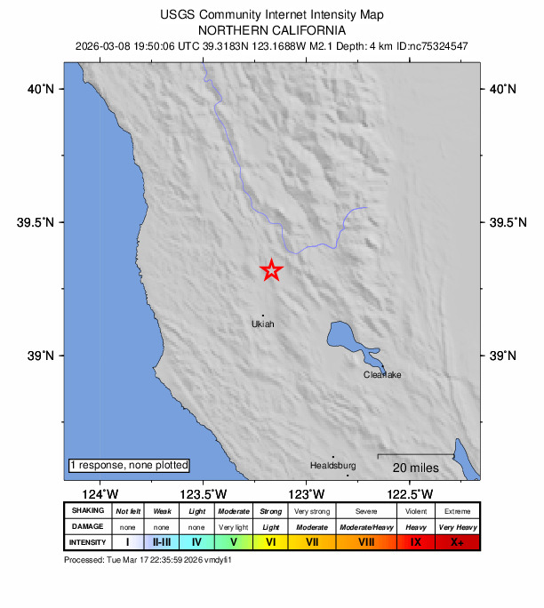USGS DYFI community-reported intensity map for the M2.1 earthquake near 7 km NNE of Redwood Valley, CA