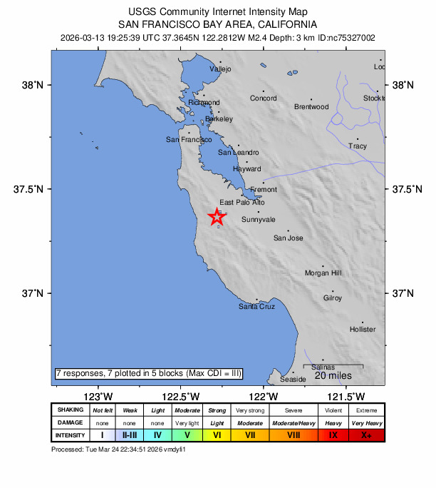 USGS DYFI community-reported intensity map for the M2.4 earthquake near 5 km WSW of Portola Valley, CA