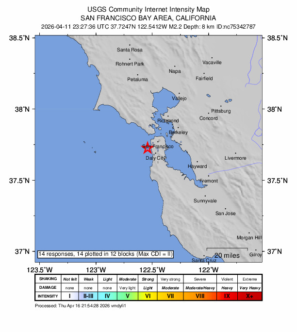 USGS DYFI community-reported intensity map for the M2.2 earthquake near 3 km WSW of San Francisco Zoo, CA