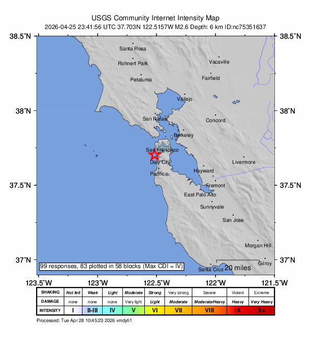 USGS DYFI community-reported intensity map for the M2.6 earthquake near 3 km SSW of San Francisco Zoo, CA