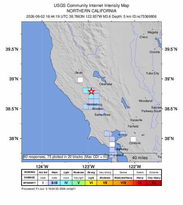USGS DYFI community-reported intensity map for the M3.6 earthquake near 7 km ESE of Cloverdale, CA