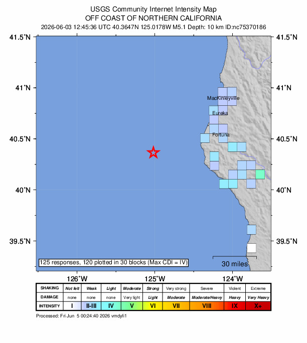 USGS DYFI community-reported intensity map for the M5.1 earthquake near 62 km W of Petrolia, CA