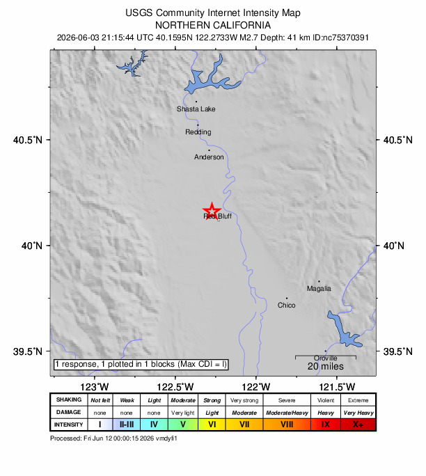 USGS DYFI community-reported intensity map for the M2.7 earthquake near 4 km WSW of Red Bluff, CA