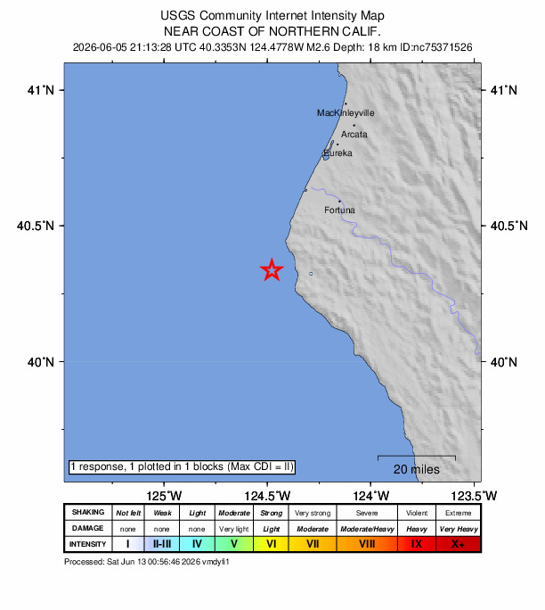 USGS DYFI community-reported intensity map for the M2.6 earthquake near 16 km W of Petrolia, CA