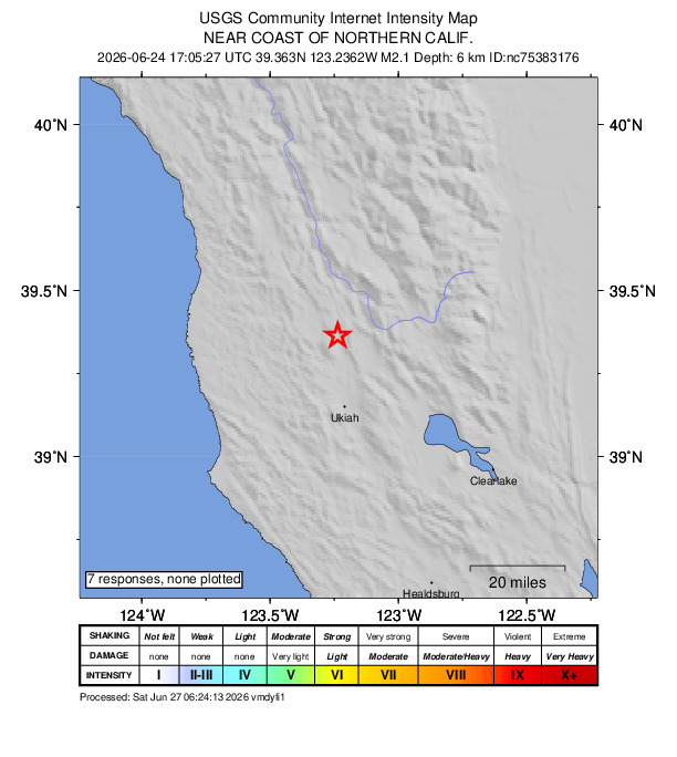 USGS DYFI community-reported intensity map for the M2.1 earthquake near 11 km NNW of Redwood Valley, CA
