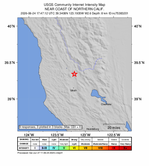 USGS DYFI community-reported intensity map for the M2.6 earthquake near 8 km N of Redwood Valley, CA