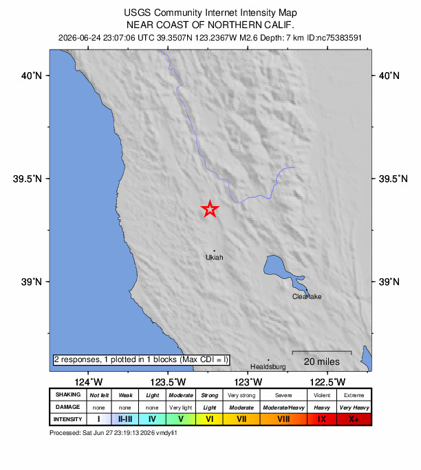 USGS DYFI community-reported intensity map for the M2.6 earthquake near 10 km NNW of Redwood Valley, CA