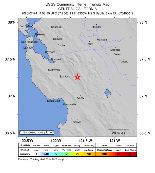 USGS DYFI community-reported intensity map for the M2.3 earthquake near 14 km N of Morgan Hill, CA