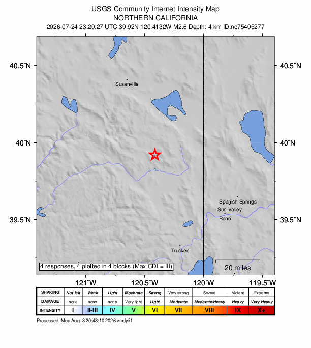 USGS DYFI community-reported intensity map for the M2.6 earthquake near 8 km NE of Lake Davis, CA