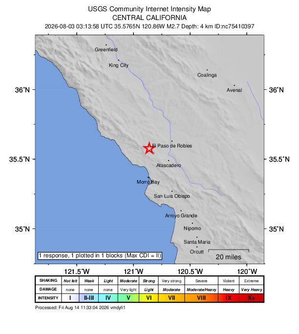 USGS DYFI community-reported intensity map for the M2.7 earthquake near 14 km WNW of Templeton, CA