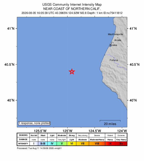 USGS DYFI community-reported intensity map for the M2.7 earthquake near 72 km W of Petrolia, CA