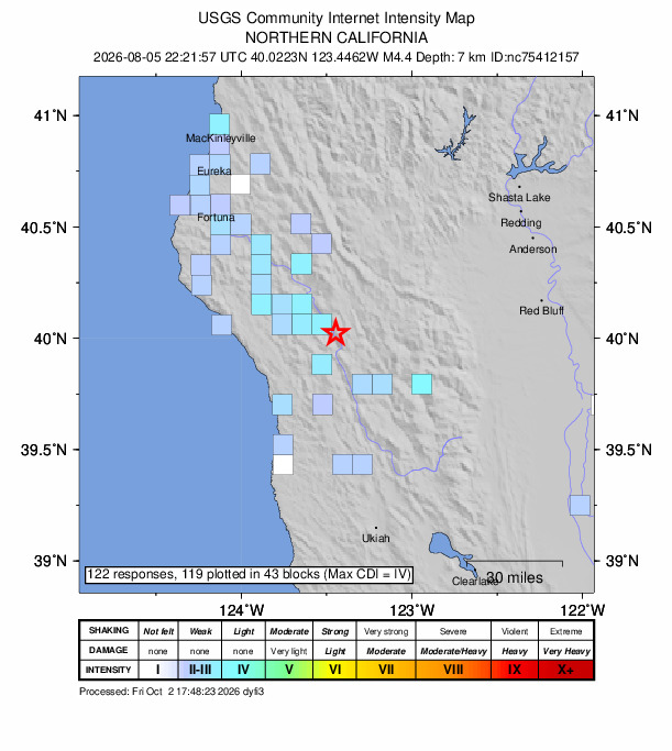 USGS DYFI community-reported intensity map for the M4.4 earthquake near 31 km NNW of Covelo, CA