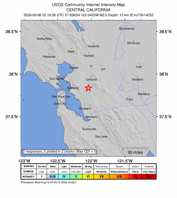 USGS DYFI community-reported intensity map for the M2.0 earthquake near 2 km SSW of Alamo, CA