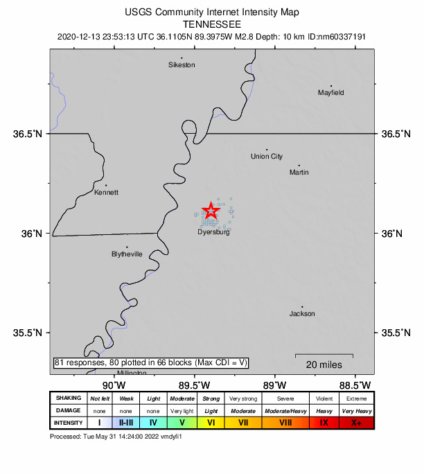 USGS DYFI community-reported intensity map for the M2.8 earthquake near 8 km N of Dyersburg, Tennessee