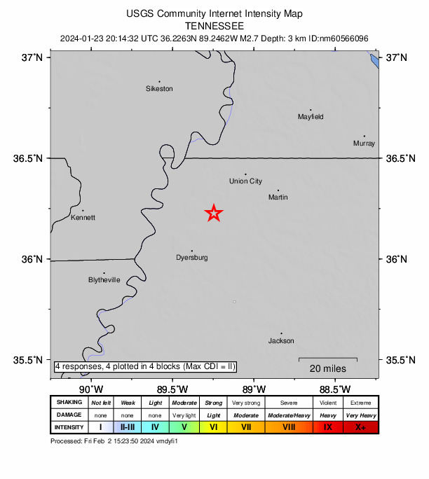 USGS DYFI community-reported intensity map for the M2.7 earthquake near 5 km WNW of Trimble, Tennessee