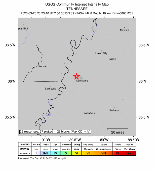 USGS DYFI community-reported intensity map for the M2.8 earthquake near 8 km WNW of Dyersburg, Tennessee