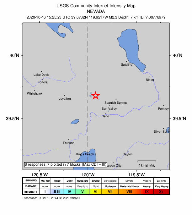 USGS DYFI community-reported intensity map for the M2.3 earthquake near 4 km E of Cold Springs, Nevada