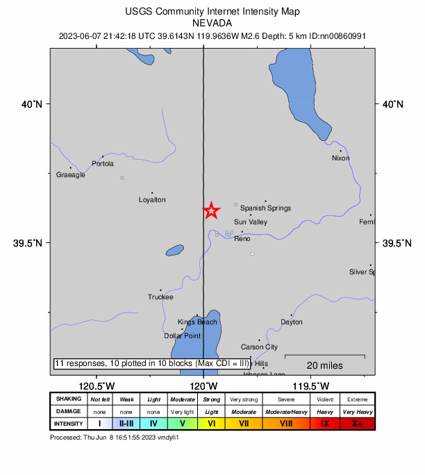 USGS DYFI community-reported intensity map for the M2.6 earthquake near 7 km S of Cold Springs, Nevada