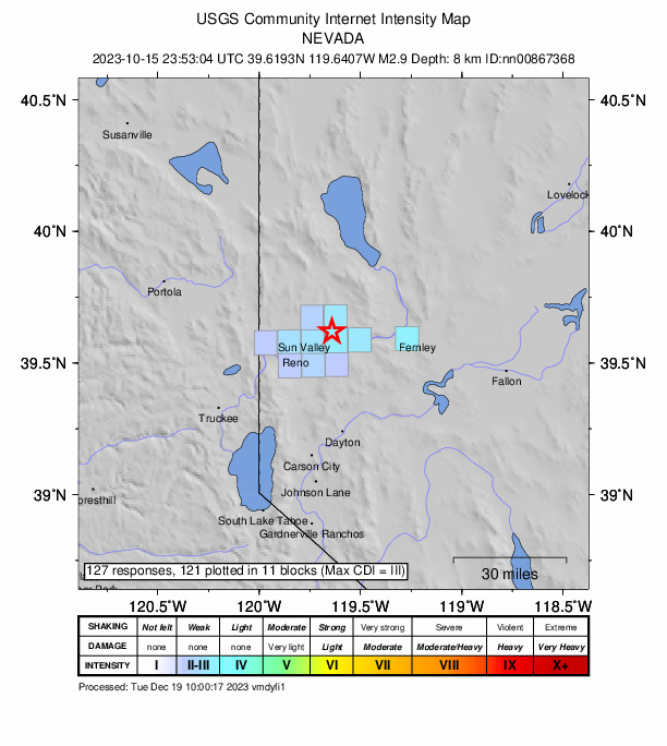 USGS DYFI community-reported intensity map for the M2.9 earthquake near 6 km ESE of Spanish Springs, Nevada