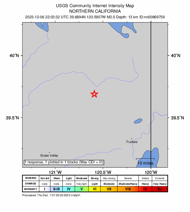 USGS DYFI community-reported intensity map for the M2.0 earthquake near 4 km SW of Whitehawk, California