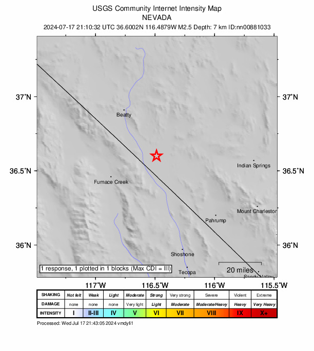 USGS DYFI community-reported intensity map for the M2.5 earthquake near 36 km ENE of Furnace Creek, California