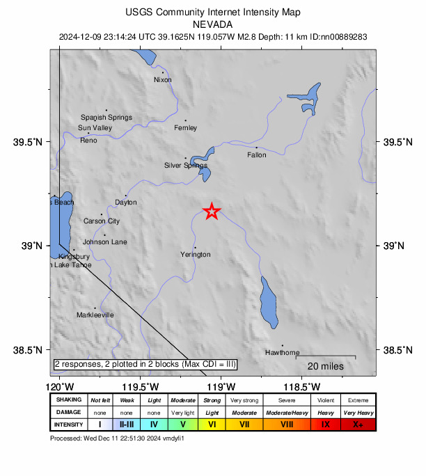 USGS DYFI community-reported intensity map for the M2.8 earthquake near 21 km NNE of Yerington, Nevada