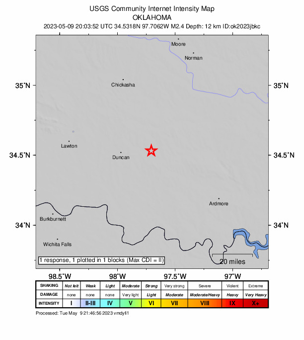 USGS DYFI community-reported intensity map for the M2.4 earthquake near 8 km NNW of Velma, Oklahoma