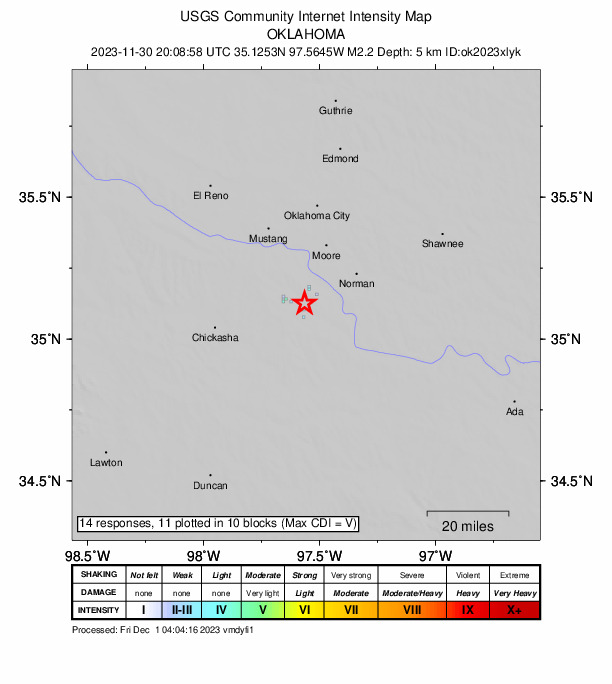 USGS DYFI community-reported intensity map for the M2.2 earthquake near 2 km NNE of Cole, Oklahoma