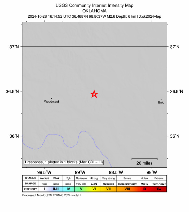 USGS DYFI community-reported intensity map for the M2.6 earthquake near 14 km SSE of Waynoka, Oklahoma