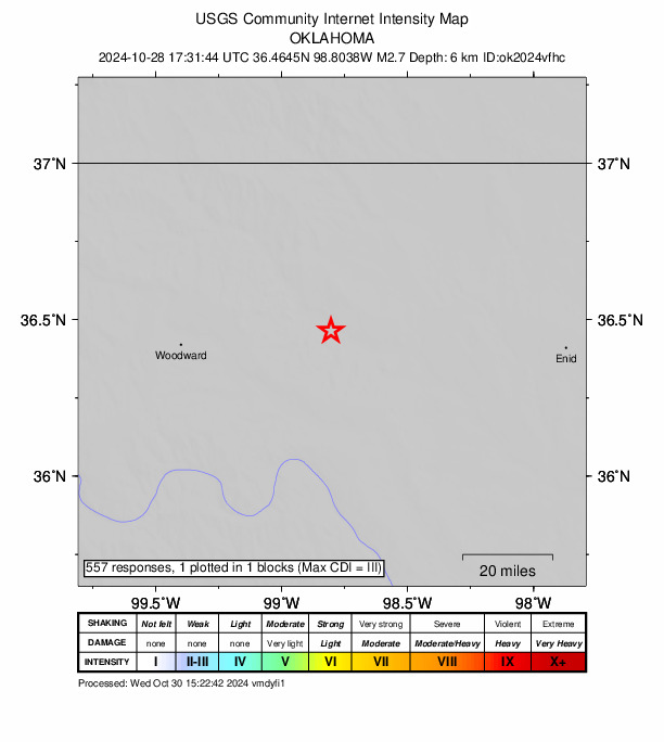 USGS DYFI community-reported intensity map for the M2.7 earthquake near 14 km SSE of Waynoka, Oklahoma