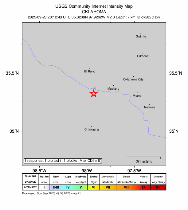 USGS DYFI community-reported intensity map for the M2.0 earthquake near 1 km ENE of Minco, Oklahoma