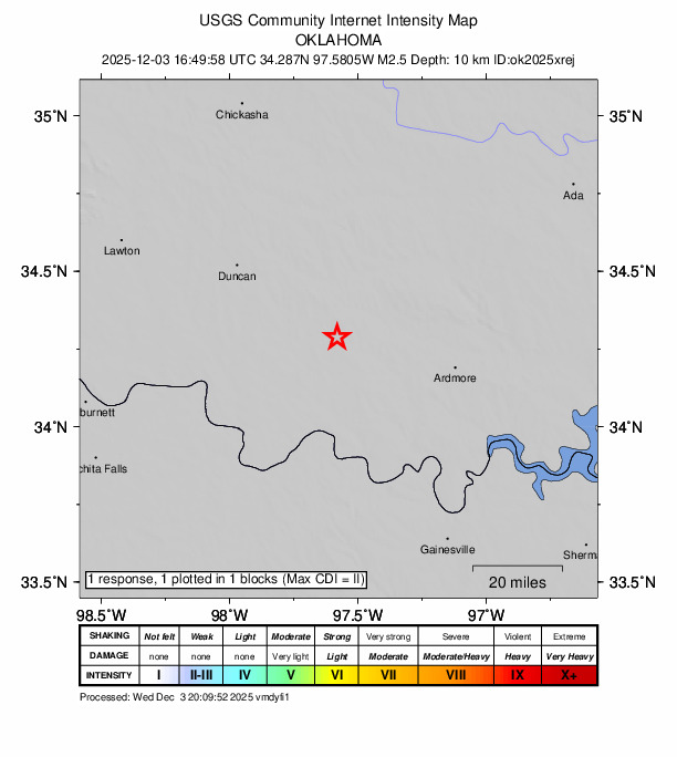 USGS DYFI community-reported intensity map for the M2.5 earthquake near 10 km ESE of Loco, Oklahoma