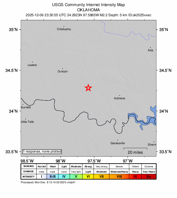 USGS DYFI community-reported intensity map for the M2.2 earthquake near 10 km ESE of Loco, Oklahoma