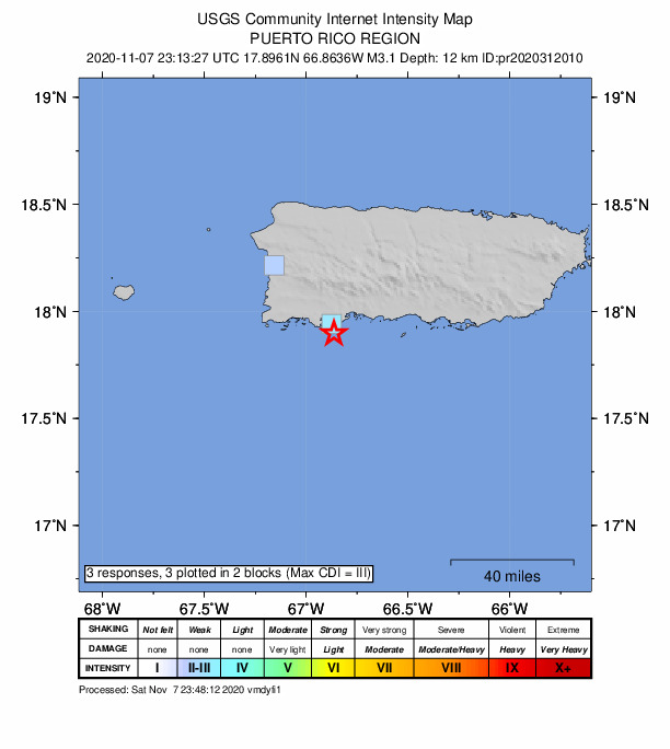 USGS DYFI community-reported intensity map for the M3.1 earthquake near 9 km SSE of Maria Antonia, Puerto Rico