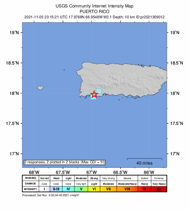 USGS DYFI community-reported intensity map for the M3.1 earthquake near 4 km WSW of Fuig, Puerto Rico